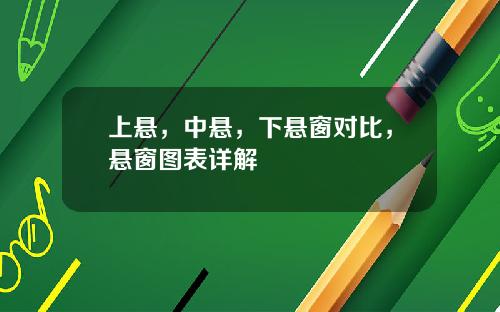 上悬，中悬，下悬窗对比，悬窗图表详解