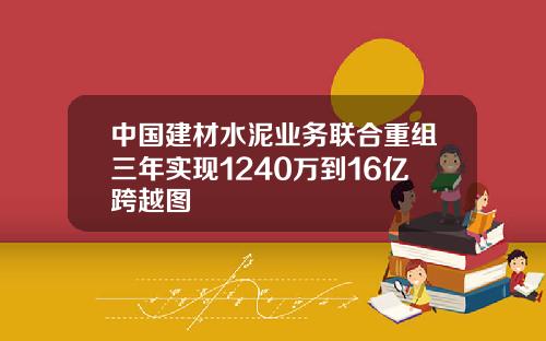 中国建材水泥业务联合重组三年实现1240万到16亿跨越图