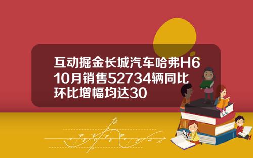 互动掘金长城汽车哈弗H610月销售52734辆同比环比增幅均达30