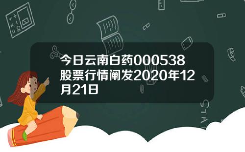 今日云南白药000538股票行情阐发2020年12月21日