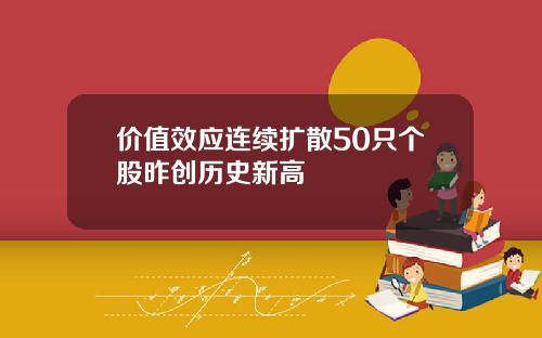 价值效应连续扩散50只个股昨创历史新高
