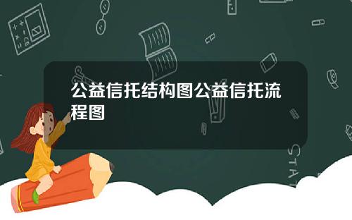 公益信托结构图公益信托流程图