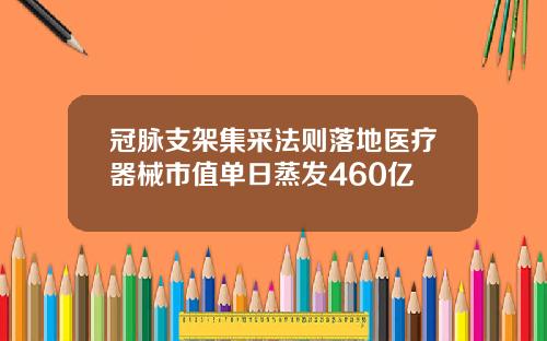 冠脉支架集采法则落地医疗器械市值单日蒸发460亿