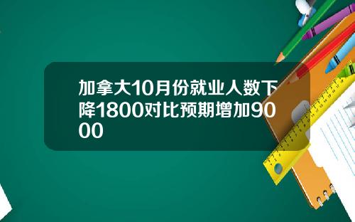 加拿大10月份就业人数下降1800对比预期增加9000