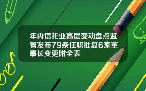 年内信托业高层变动盘点监管发布79条任职批复6家董事长变更附全表