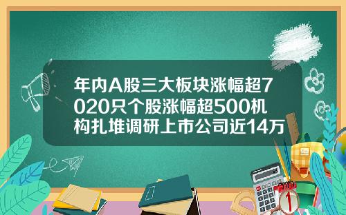 年内A股三大板块涨幅超7020只个股涨幅超500机构扎堆调研上市公司近14万次