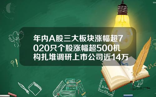 年内A股三大板块涨幅超7020只个股涨幅超500机构扎堆调研上市公司近14万次