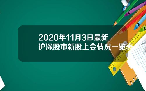 2020年11月3日最新沪深股市新股上会情况一览表