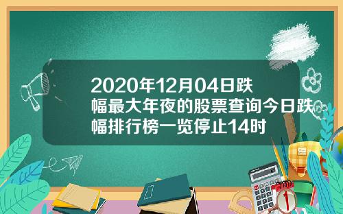 2020年12月04日跌幅最大年夜的股票查询今日跌幅排行榜一览停止14时