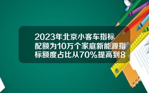 2023年北京小客车指标配额为10万个家庭新能源指标额度占比从70%提高到80%-北京购车摇号指标一年多少个【新闻】.
