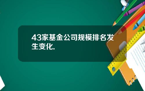 43家基金公司规模排名发生变化.