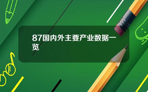 87国内外主要产业数据一览