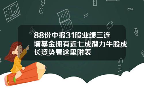 88份中报31股业绩三连增基金拥有近七成潜力牛股成长姿势看这里附表