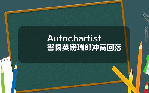 Autochartist警惕英镑瑞郎冲高回落