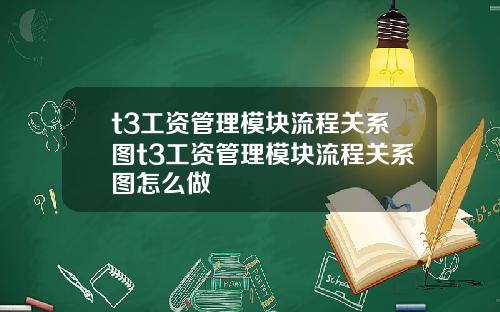 t3工资管理模块流程关系图t3工资管理模块流程关系图怎么做